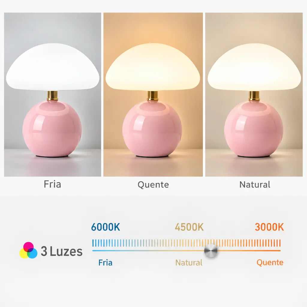 abajur de mesa,
abajur de quarto,	
abajur de mesa quarto,
abajur de mesa sala,
abajures para sala,
abajur cogumelo,
luminaria cogumelo