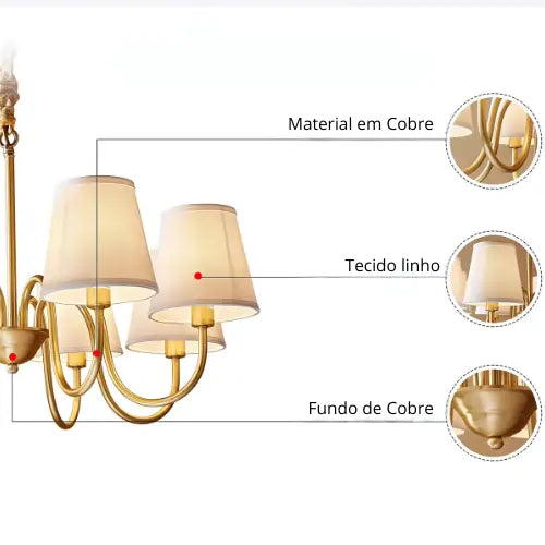 lustre,
lustre para sala de jantar,
lustre de sala jantar,
lustre quarto,
lustre moderno,
